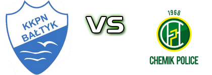 B. Koszalin - Chemik Police Spiel Prognosen und Statistiken