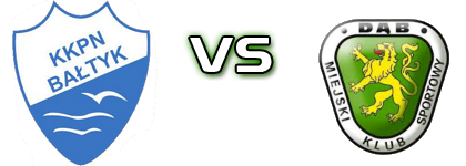 B. Koszalin - Dąb Dębno head to head game preview and prediction