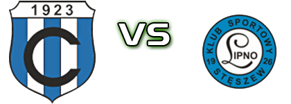 Cartusia 1923 - Lipno Stęszew Statistiche e dettagli partita