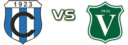 Cartusia 1923 - Victoria Września head to head game preview and prediction