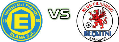 Elana Toruń - Błękitni Estatísticas e detalhes do jogo