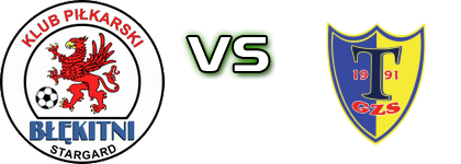 Błękitni - Tłuchowia Tłuchowo head to head game preview and prediction