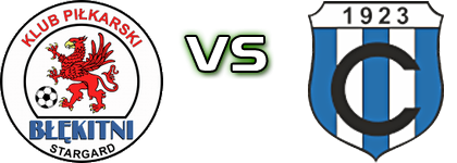 Błękitni - Cartusia 1923 head to head game preview and prediction