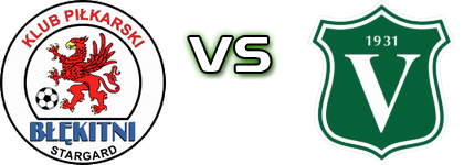 Błękitni - Victoria Września head to head game preview and prediction