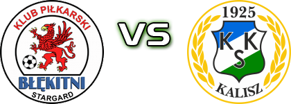 Błękitni - KKS Kalisz head to head game preview and prediction