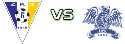 Kluczevia - Świt Szczecin детайли и статистика