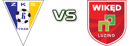 Kluczevia - Wikęd head to head game preview and prediction