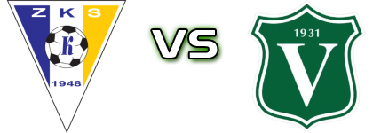 Kluczevia - Victoria Września Estatísticas e detalhes do jogo Kluczevia - Victoria Września Estatísticas e detalhes do jogo