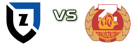 Zawisza - Znicz head to head game preview and prediction