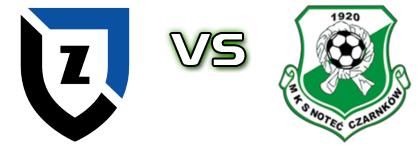 Zawisza - Noteć Czarnków head to head game preview and prediction