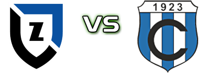 Zawisza - Cartusia 1923 head to head game preview and prediction