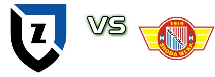 Zawisza - Polonia Środa head to head game preview and prediction
