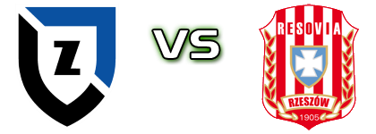 Zawisza - Resovia Rzeszów head to head game preview and prediction