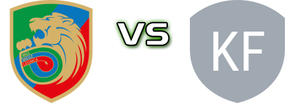 Miedź II - Kisvarda FC II детайли и статистика