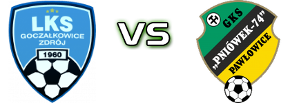 Goczałkowice-Zdrój - Pniówek Pawłowice Detalles y estadisticas