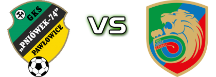 Pniówek Pawłowice - Miedź II detalji utakmice i statistika Pniówek Pawłowice - Miedź II detalji utakmice i statistika