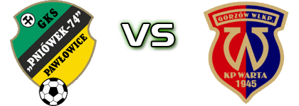 Pniówek Pawłowice - Warta Gorzów Wielkopolski Spiel Prognosen und Statistiken