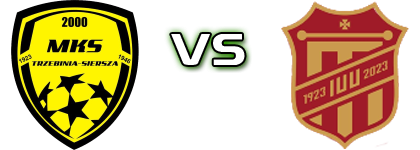 MKS Trzebinia - Kalwarianka KZ head to head game preview and prediction