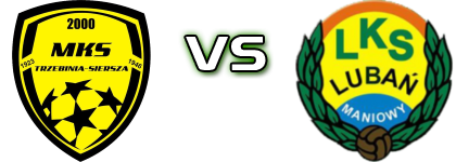 MKS Trzebinia - LKS Lubań Maniowy head to head game preview and prediction MKS Trzebinia - LKS Lubań Maniowy head to head game preview and prediction