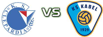 Clepardia (K) - Kabel Kraków Detalles y estadisticas