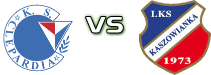 Clepardia (K) - LKS Kaszowianka Kaszów Statistiche e dettagli partita Clepardia (K) - LKS Kaszowianka Kaszów Statistiche e dettagli partita