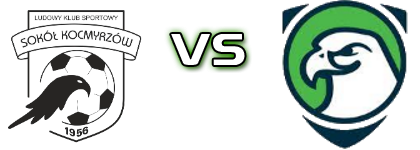 Sokół (K) - Orzeł Myślenice head to head game preview and prediction