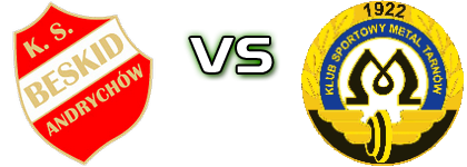 Beskid Andrychów - KS Metal Tarnów Detalji meca I statistika.