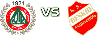 Dalin Myślenice - Beskid Andrychów head to head game preview and prediction Dalin Myślenice - Beskid Andrychów head to head game preview and prediction