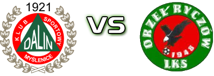 Dalin Myślenice - Orzel Ryczów head to head game preview and prediction Dalin Myślenice - Orzel Ryczów head to head game preview and prediction
