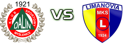 Dalin Myślenice - Limanovia head to head game preview and prediction