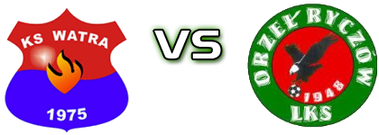 KS Watra Białka Tatrzańska - Orzel Ryczów head to head game preview and prediction
