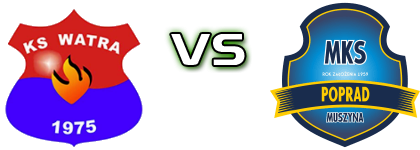 KS Watra Białka Tatrzańska - Poprad Muszyna Estatísticas e detalhes do jogo