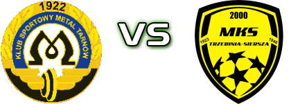 KS Metal Tarnów - MKS Trzebinia head to head game preview and prediction