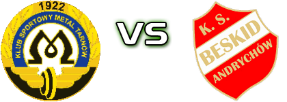 KS Metal Tarnów - Beskid Andrychów Statistiche e dettagli partita KS Metal Tarnów - Beskid Andrychów Statistiche e dettagli partita