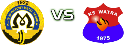 KS Metal Tarnów - KS Watra Białka Tatrzańska head to head game preview and prediction