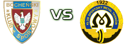 BKS Bochnia - KS Metal Tarnów Statistiche e dettagli partita