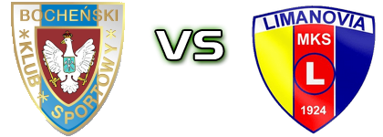 BKS Bochnia - Limanovia Statistiche e dettagli partita BKS Bochnia - Limanovia Statistiche e dettagli partita