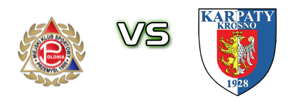 Polonia Przemyśl - Karpaty Krosno Statistiche e dettagli partita Polonia Przemyśl - Karpaty Krosno Statistiche e dettagli partita