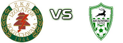 Izolator B. - ŁKS Łowisko head to head game preview and prediction Izolator B. - ŁKS Łowisko head to head game preview and prediction