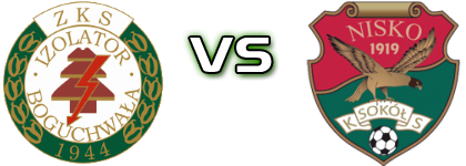 Izolator B. - Sokół Nisko Statistiche e dettagli partita