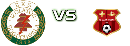 Izolator B. - Legion Pilzno head to head game preview and prediction Izolator B. - Legion Pilzno head to head game preview and prediction