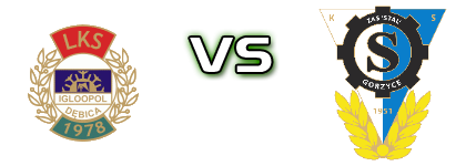 Igloopol  - Stal Gorzyce Spiel Prognosen und Statistiken