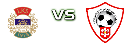 Igloopol  - Cosmos Nowotaniec детайли и статистика