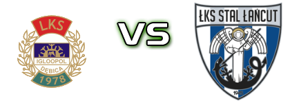Igloopol  - Stal Łańcut Detalles y estadisticas