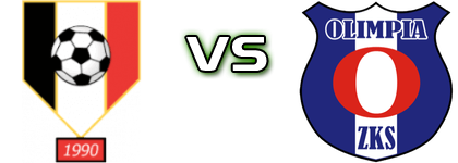 Michałowo - Olimpia Zambrów Spiel Prognosen und Statistiken