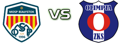 MOSP - Olimpia Zambrów head to head game preview and prediction MOSP - Olimpia Zambrów head to head game preview and prediction