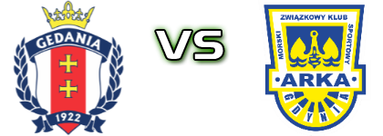 Gedania - Arka II head to head game preview and prediction