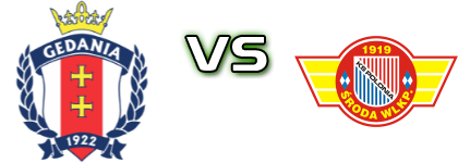 Gedania - Polonia Środa head to head game preview and prediction