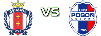 Gedania - Pogoń L. Spiel Prognosen und Statistiken Gedania - Pogoń L. Spiel Prognosen und Statistiken