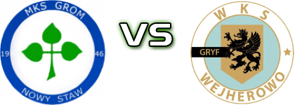 Grom - Gryf W. Statistiche e dettagli partita